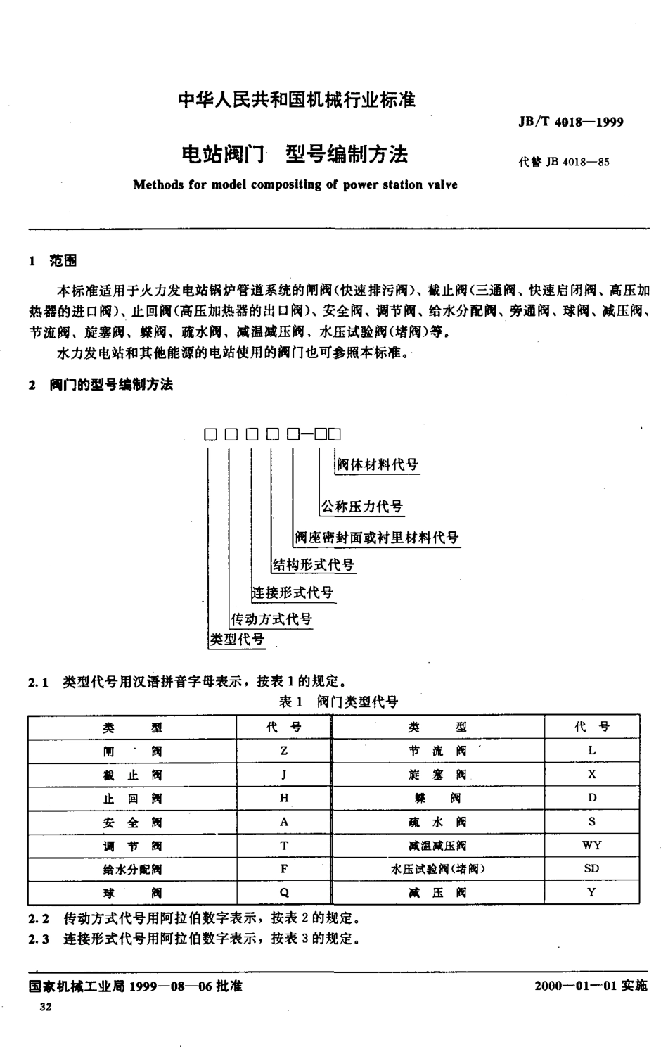 [www.staffempire.com]-JBT 4018-1999 电站阀门型号编制方法.pdf_第2页