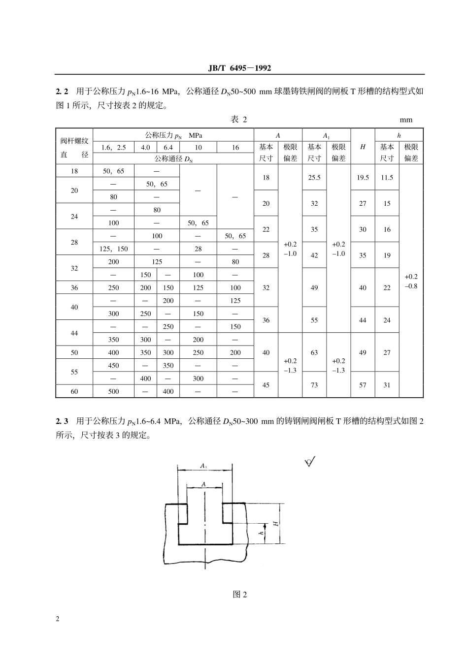 [www.staffempire.com]-JB-T 6495-92阀门结构要素 闸板(或阀瓣)T型槽尺寸.pdf_第3页