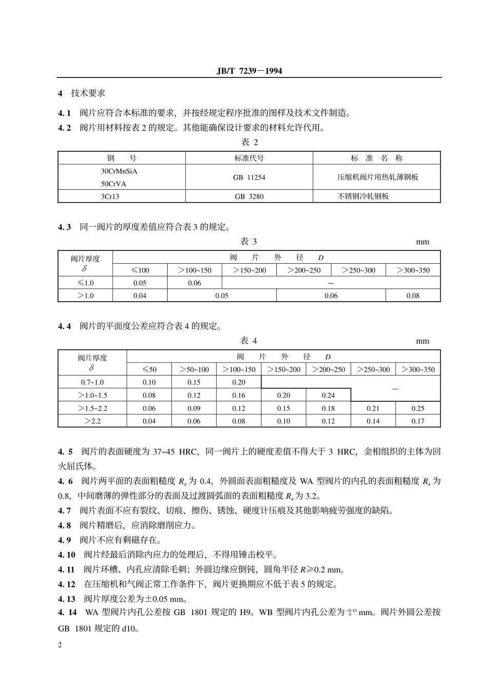 [www.staffempire.com]-JB-T 7239-1994 往复活塞压缩机用网状阀片.pdf_第3页