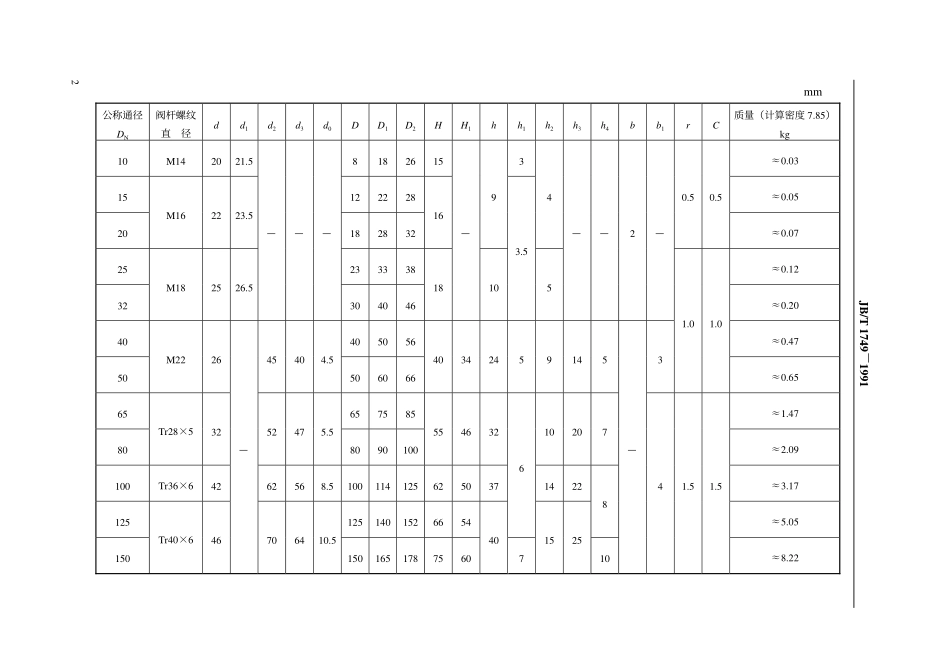 [www.staffempire.com]-JB-T 1749-1991 氨阀阀瓣.pdf_第3页