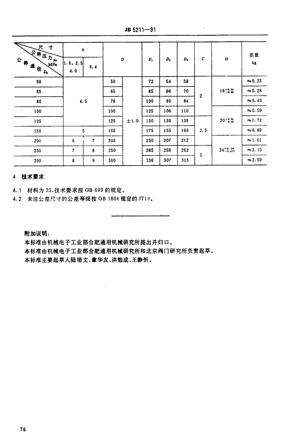 [www.staffempire.com]-JBT 5211-1991 闸阀阀座.PDF_第2页
