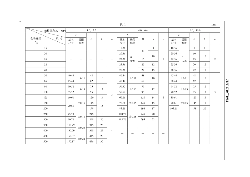 [www.staffempire.com]-JB-T 1740-1992 阀门结构要素楔式闸板密封面尺寸.pdf_第3页