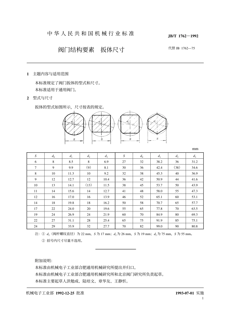 [www.staffempire.com]-JB-T 1762-92阀门结构要素 板体尺寸.pdf_第2页