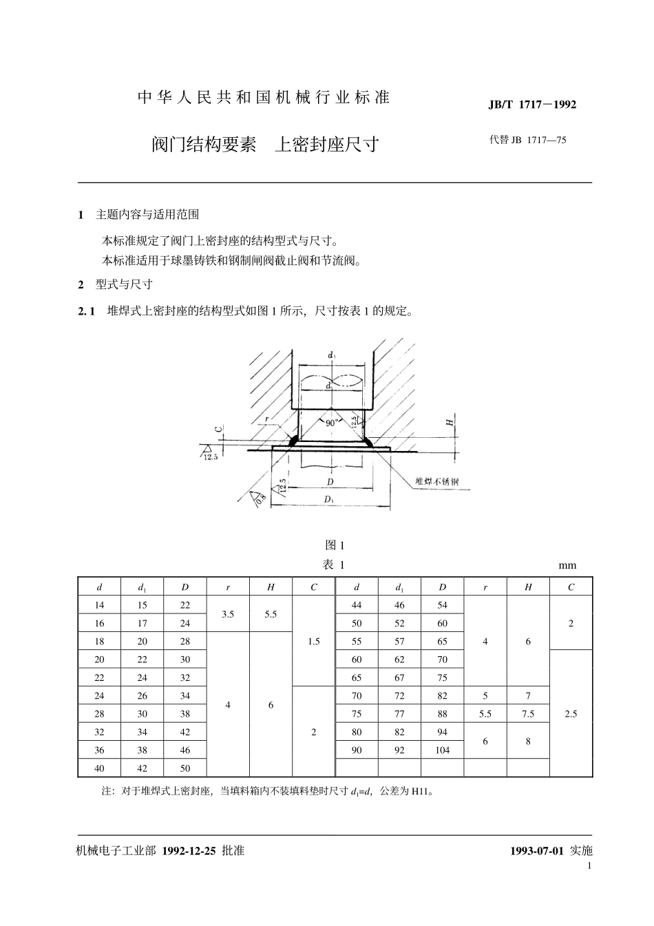 [www.staffempire.com]-JB-T 1717-1992 阀门结构要素上密封座尺寸.pdf_第2页