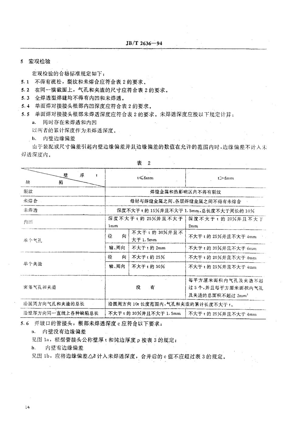 [www.staffempire.com]-JB-T 2636-1994 锅炉受压元件焊接接头金相和断口检验方法.pdf_第2页