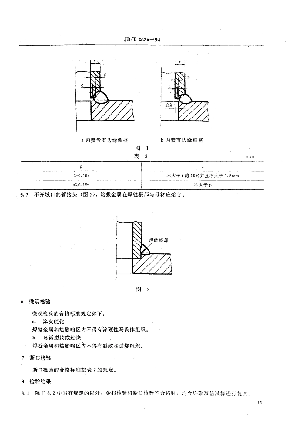 [www.staffempire.com]-JB-T 2636-1994 锅炉受压元件焊接接头金相和断口检验方法.pdf_第3页