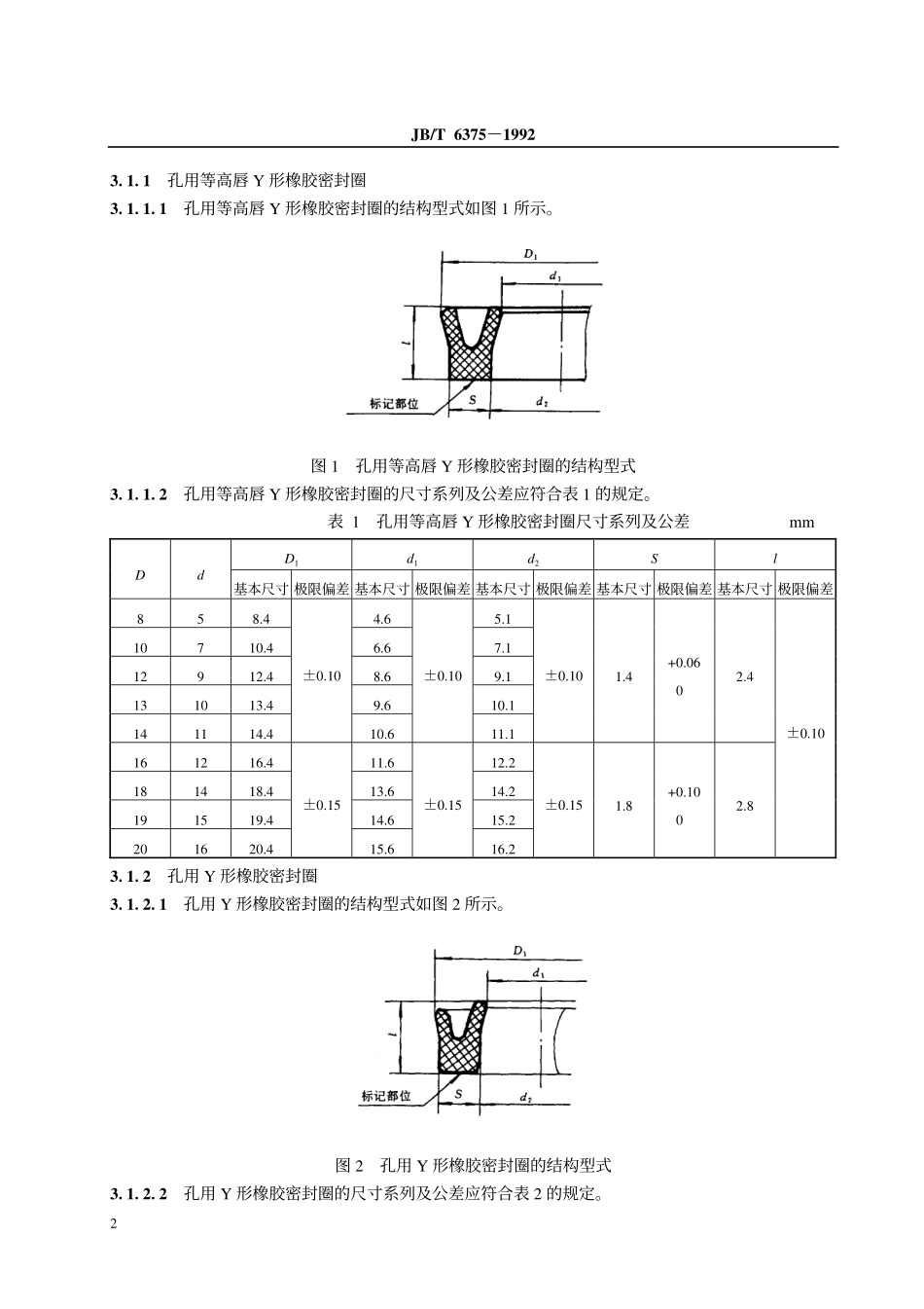 [www.staffempire.com]-JBT 6375-1992 气动阀用橡胶密封圈尺寸系列和公差.pdf_第3页