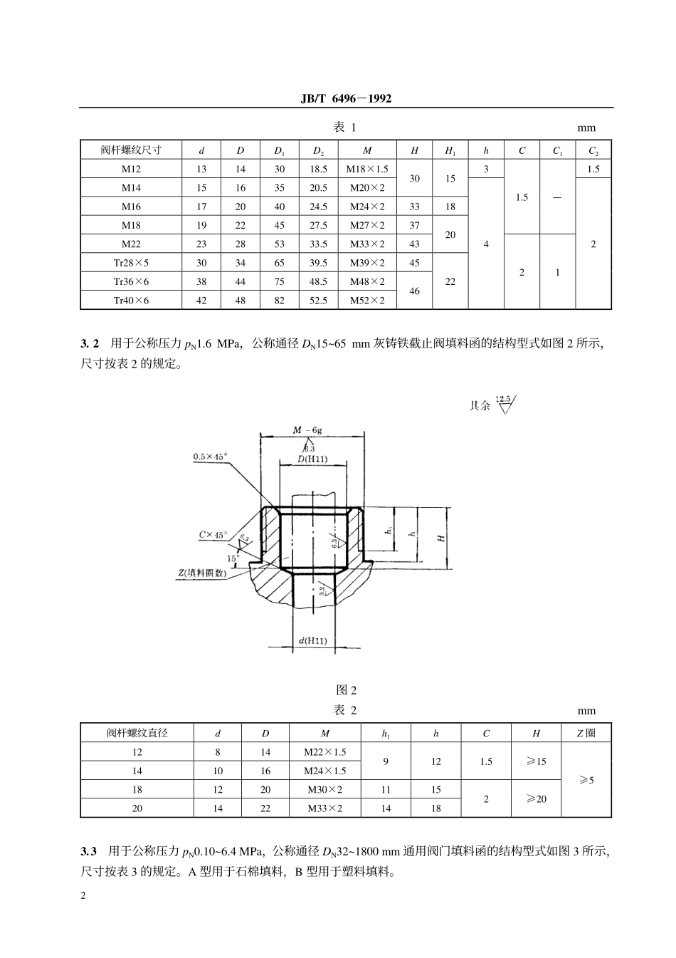 [www.staffempire.com]-JB-T 6496-92阀门结构要素 填料函尺寸.pdf_第3页