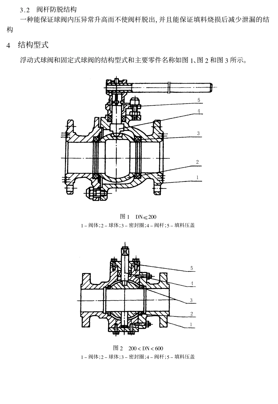 [www.staffempire.com]-JB-T 7745-95管线球阀.pdf_第2页