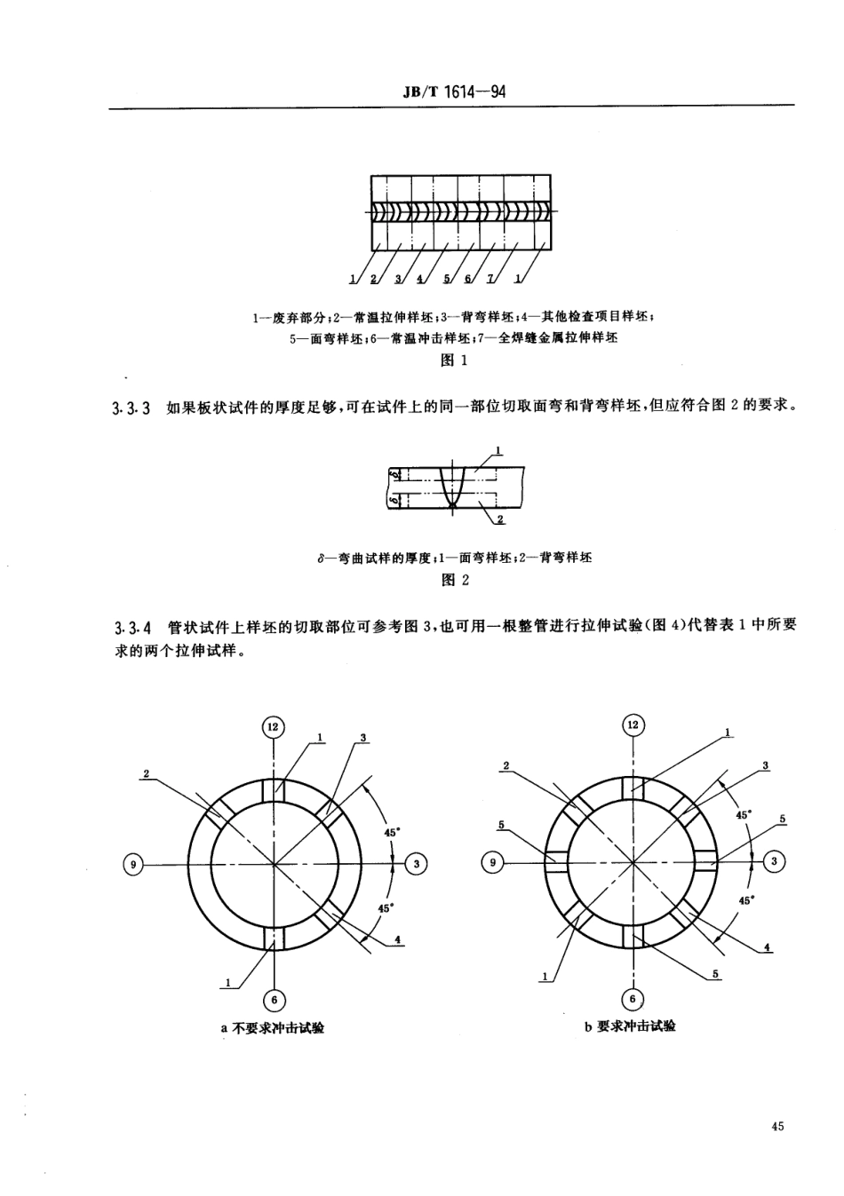 [www.staffempire.com]-JBT 1614-94 锅炉受压元件焊接接头力学性能试验方法 .pdf_第2页
