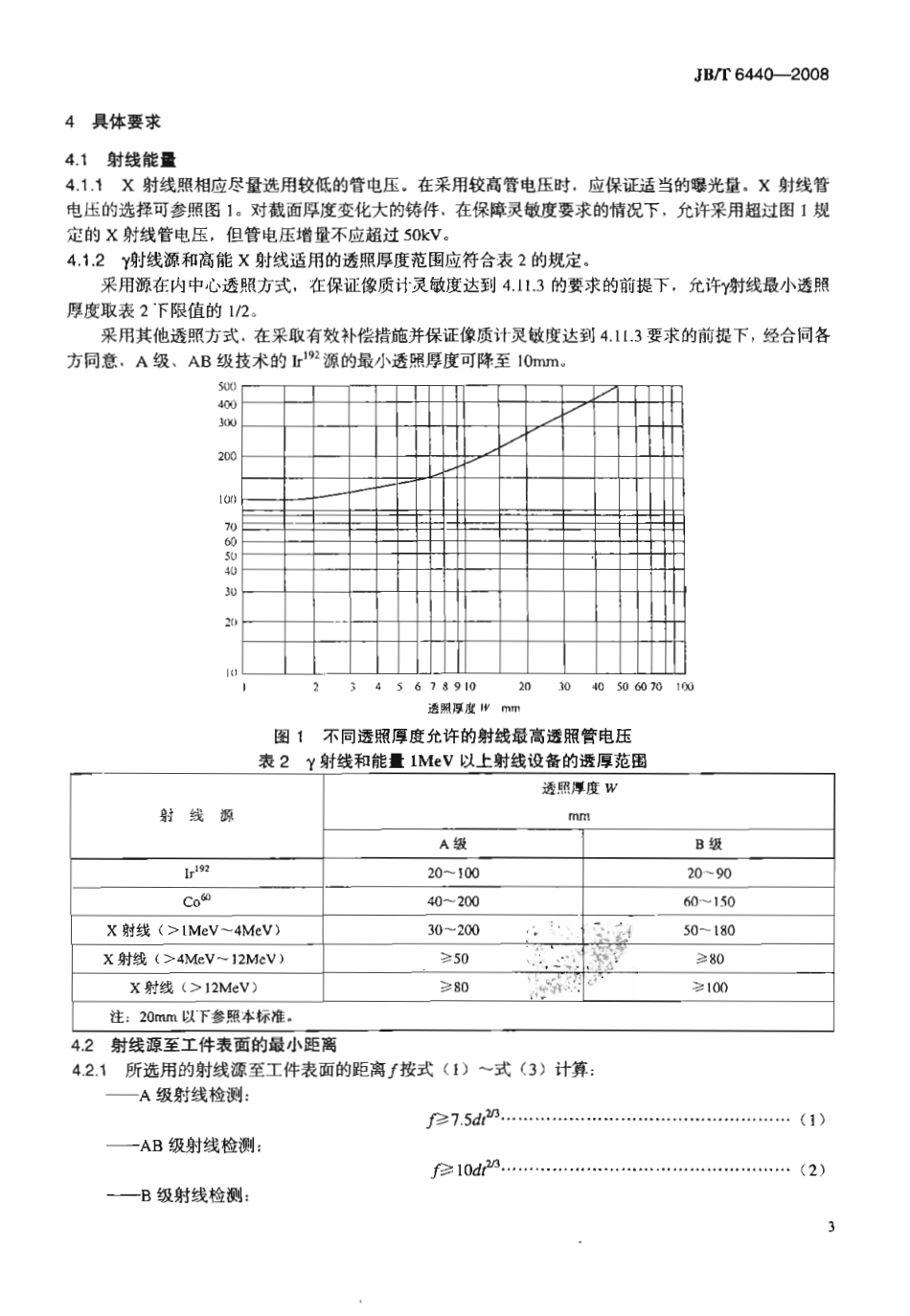 [www.staffempire.com]-JBT 6440 -2008 阀门受压铸钢件射线照相检测.pdf_第3页