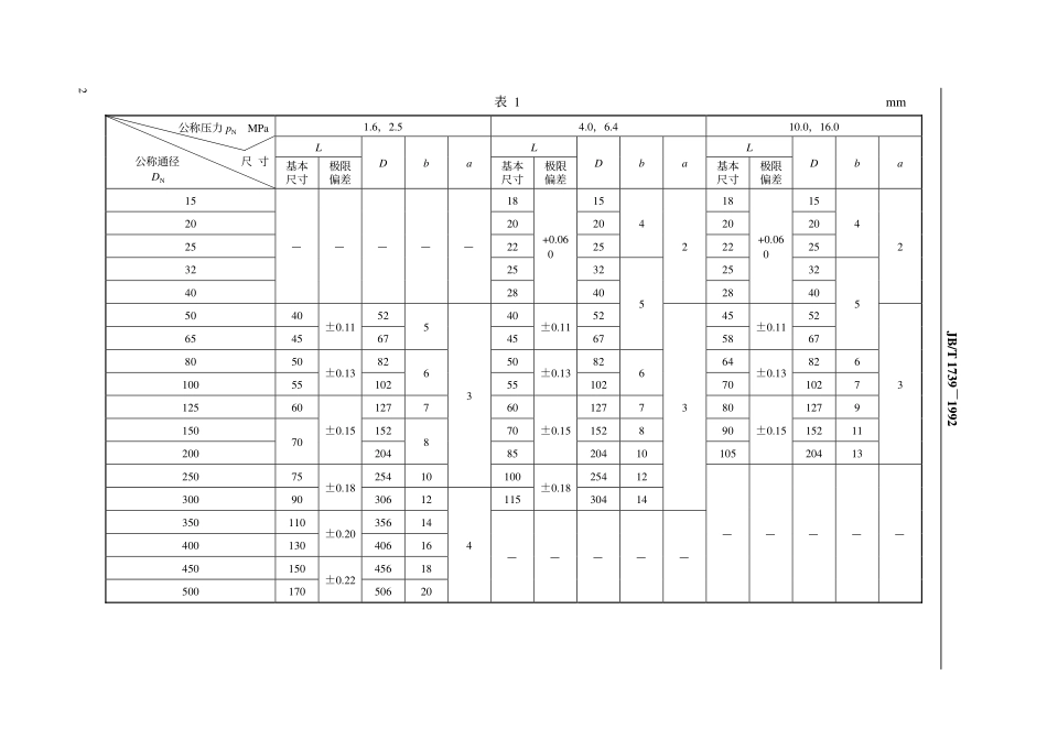 [www.staffempire.com]-JB-T 1739-1992 阀门结构要素楔式闸阀阀体密封面间距和楔角尺寸.pdf_第3页