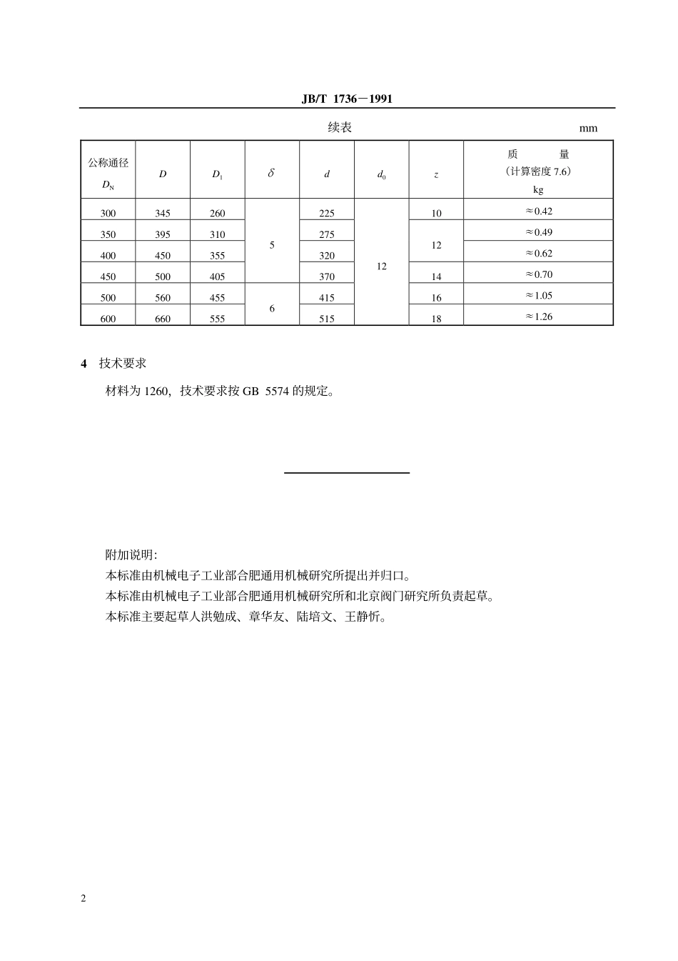[www.staffempire.com]-JB-T 1736-1991 旋启式止回阀阀瓣密封圈.pdf_第3页