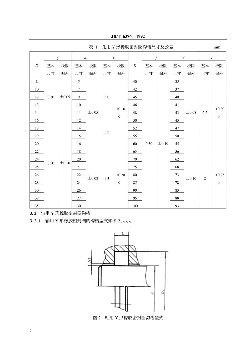 [www.staffempire.com]-JBT 6376-1992 气动阀用橡胶密封圈沟槽尺寸和公差.pdf_第3页