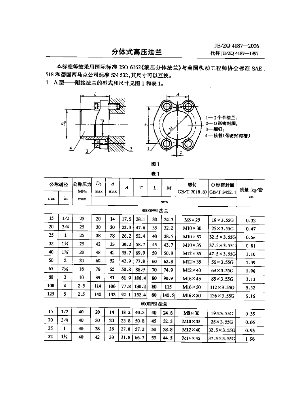 [www.staffempire.com]-JBZQ 4187-2006 分体式高压法兰.pdf_第1页