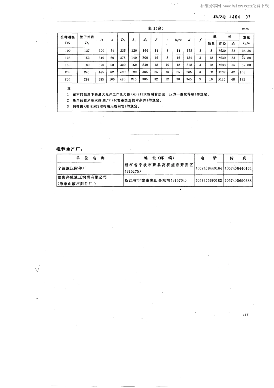 [www.staffempire.com]-JBZQ 4464-1997 对焊钢法兰尺寸(PN=25MPa).pdf_第2页