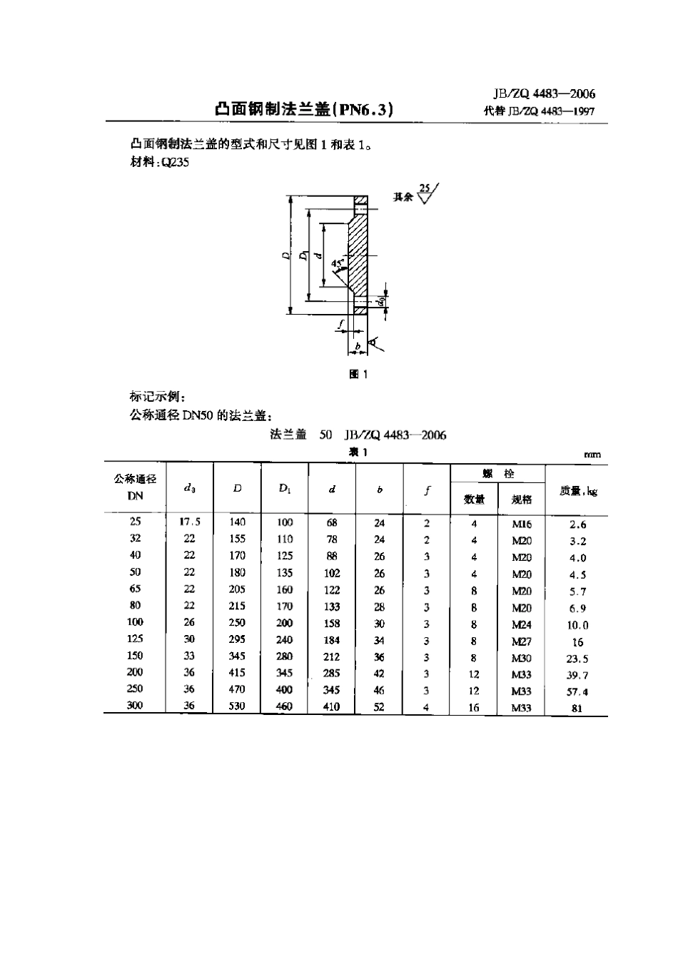 [www.staffempire.com]-JBZQ 4483-2006 凸面钢制法兰盖(PN6.3).pdf_第1页