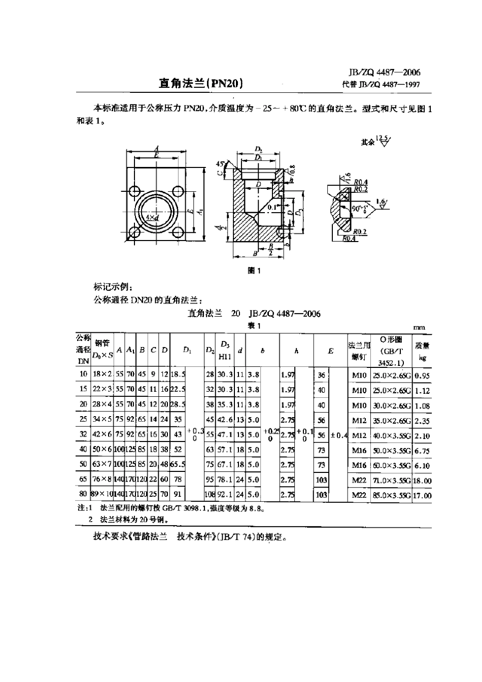 [www.staffempire.com]-JBZQ 4487-2006 直角法兰(PN20).pdf_第1页