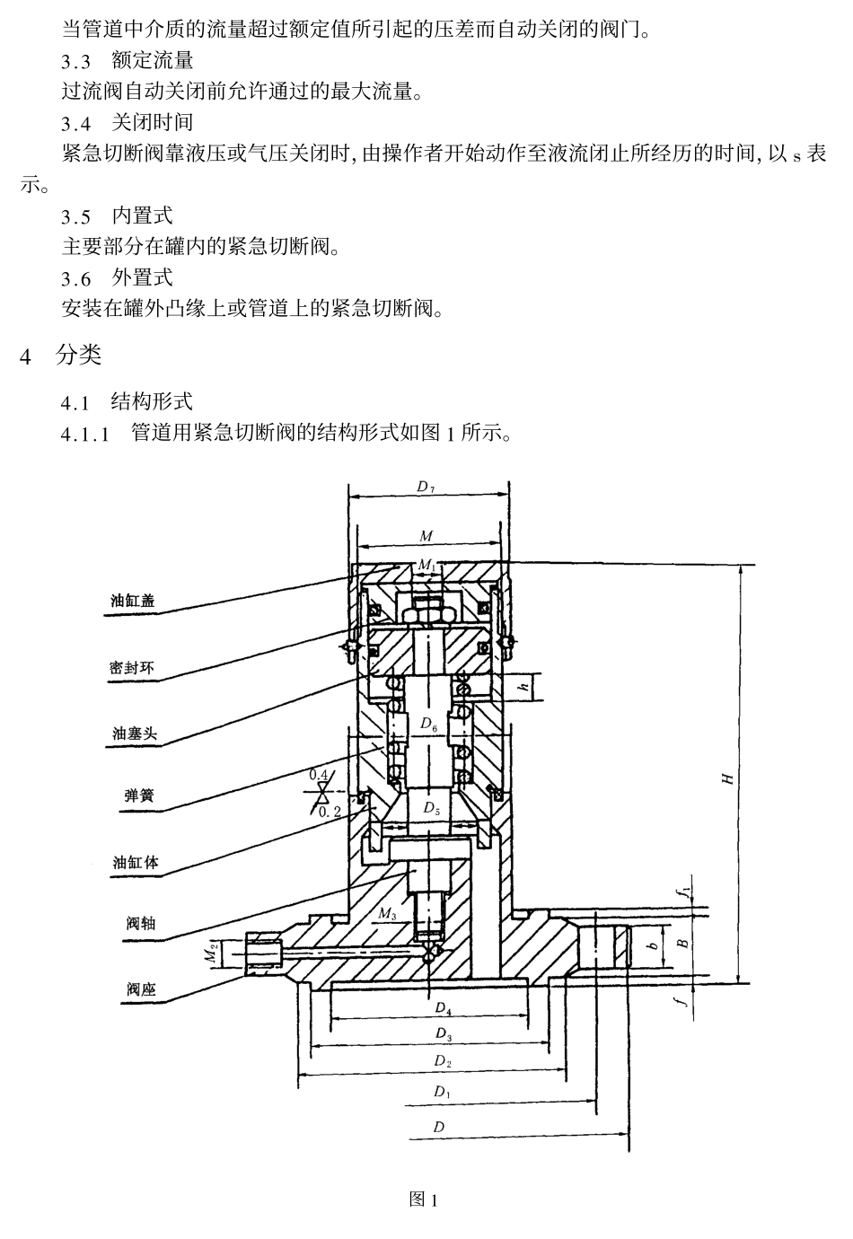 [www.staffempire.com]-JB-T 9094-1999液化石油气设备用紧急切断阀技术条件.pdf_第2页