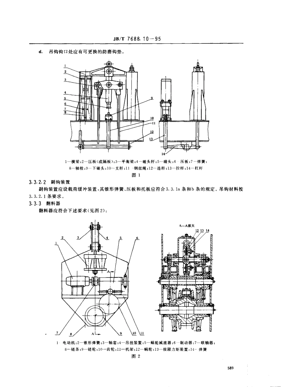[www.staffempire.com]-JBT 7688.10-1995 冶金起重机技术条件 锻造起重机.pdf_第2页