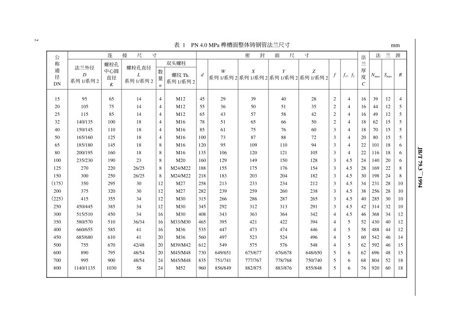 [www.staffempire.com]-jbt79[1].3-1994榫槽面整体铸钢管法兰.pdf_第3页