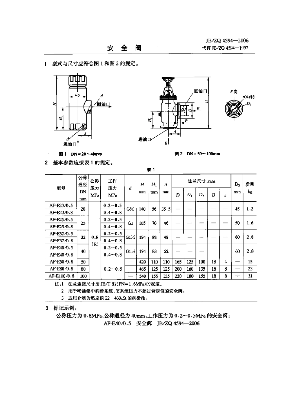 [www.staffempire.com]-JBZQ 4594-2006 安全阀.pdf_第1页