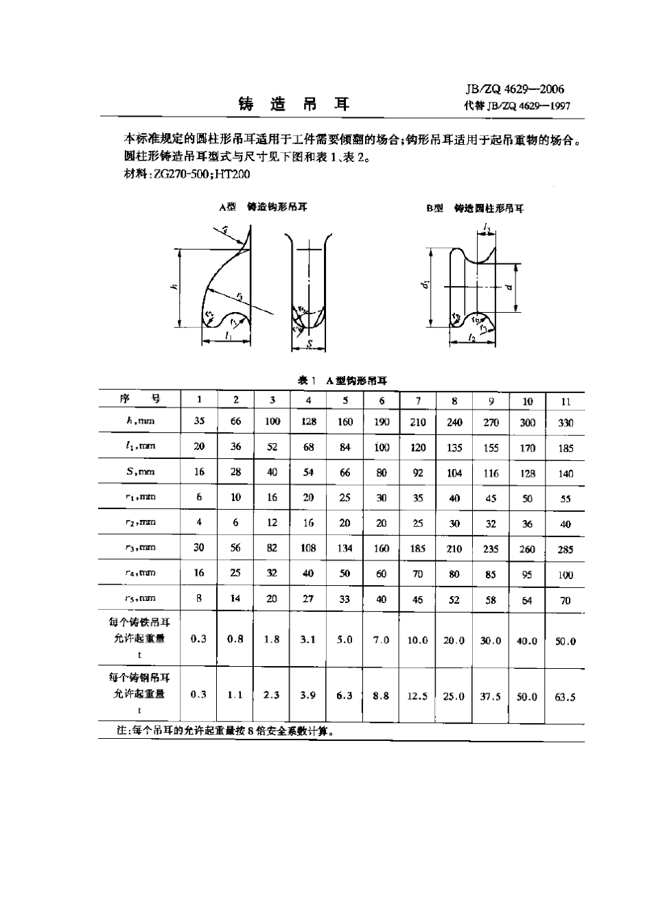 [www.staffempire.com]-JBZQ 4629-2006 铸造吊耳.pdf_第1页