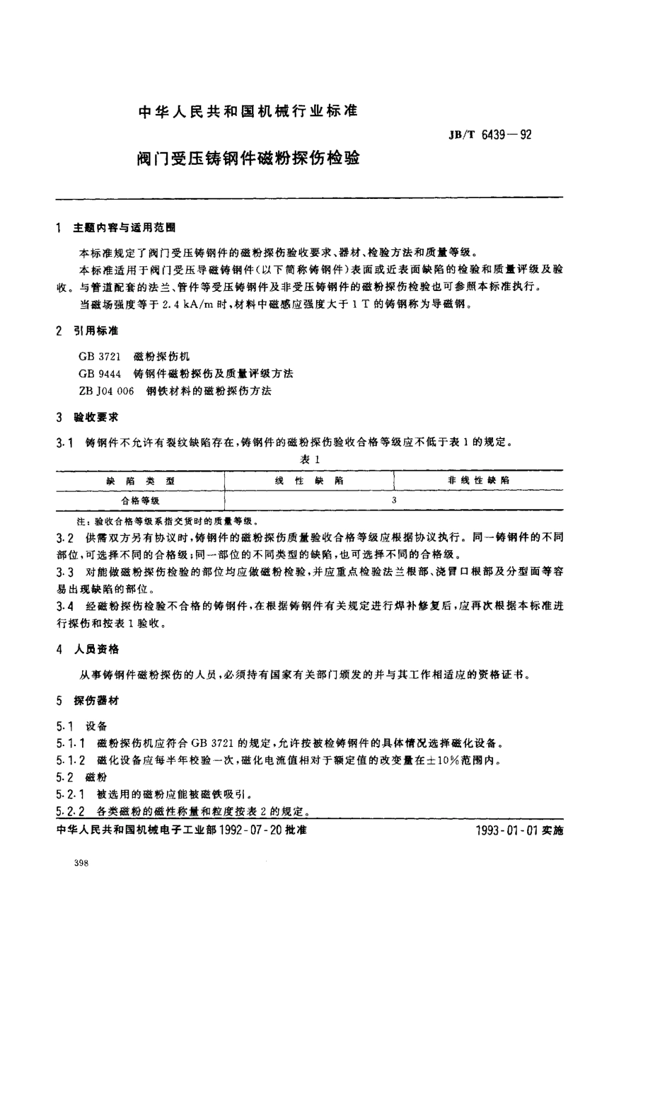 [www.staffempire.com]-JBT 6439-1992 阀门受压铸钢件磁粉探伤检验.pdf_第1页