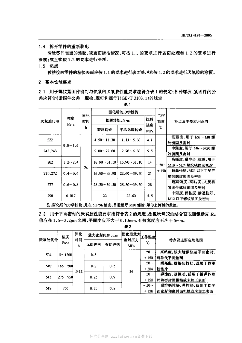 [www.staffempire.com]-JBZQ 4191-2006 重型机械 厌氧胶应用技术规范.pdf_第2页