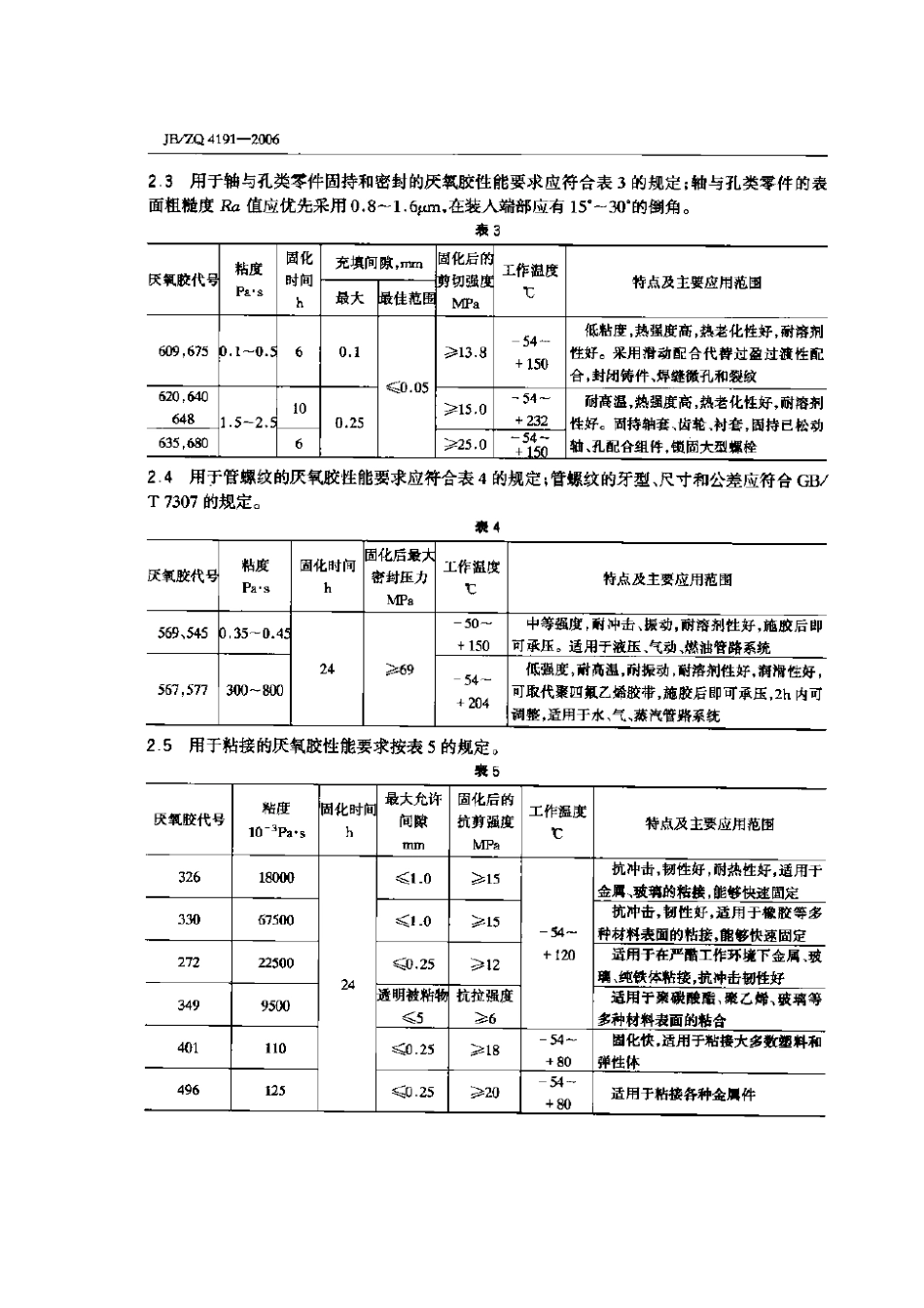 [www.staffempire.com]-JBZQ 4191-2006 重型机械 厌氧胶应用技术规范.pdf_第3页