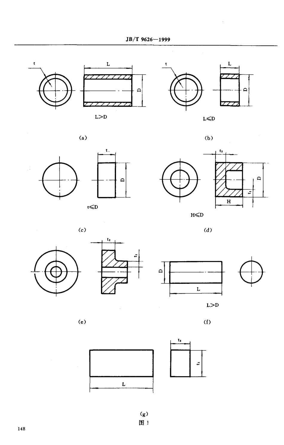 [www.staffempire.com]-JBT 9626-1999 锅炉锻件 技术条件.pdf_第3页