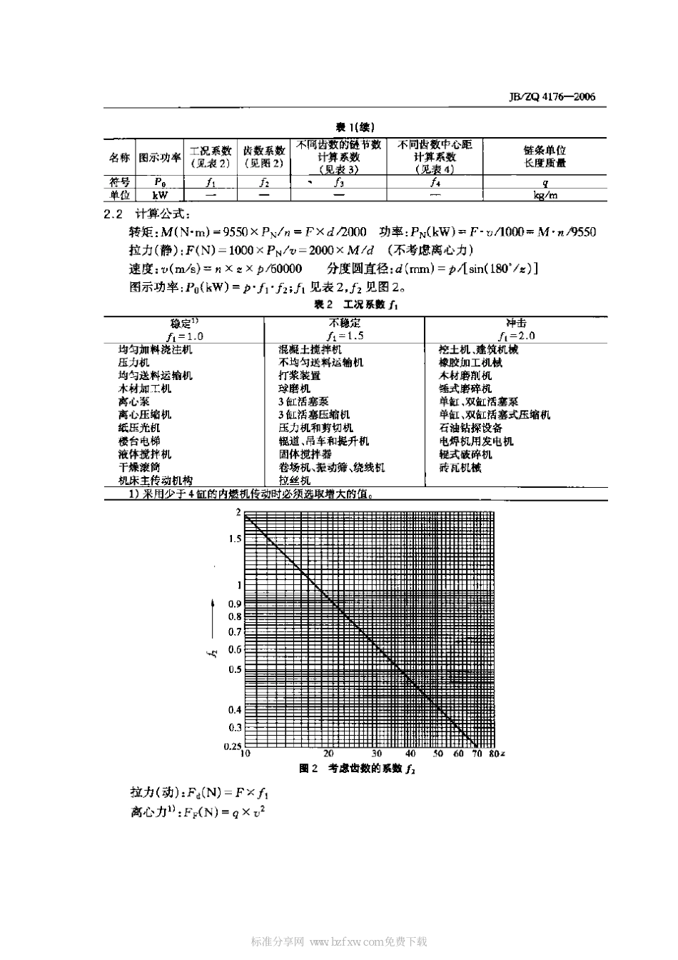 [www.staffempire.com]-JBZQ 4176-2006 滚子链及链轮的选择计算.pdf_第2页