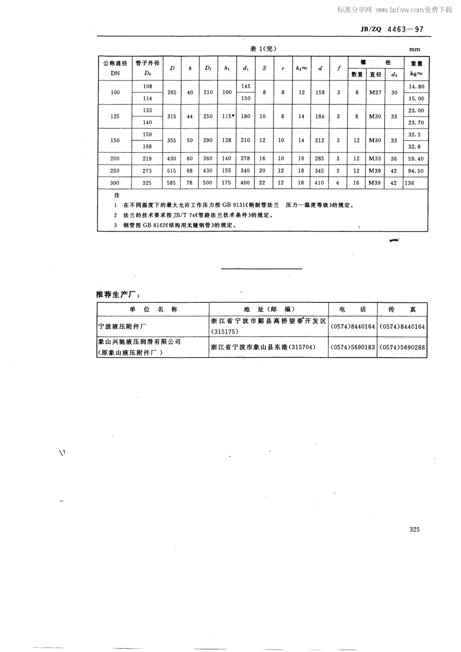 [www.staffempire.com]-JBZQ 4463-1997 对焊钢法兰尺寸(PN=15MPa).pdf_第2页