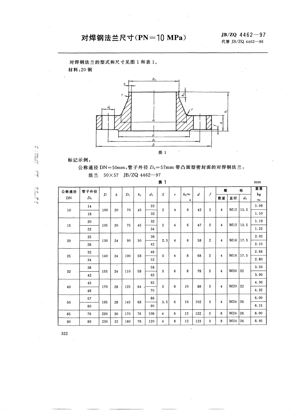 [www.staffempire.com]-JBZQ 4462-1997 对焊钢法兰尺寸(PN=10MPa).pdf_第1页