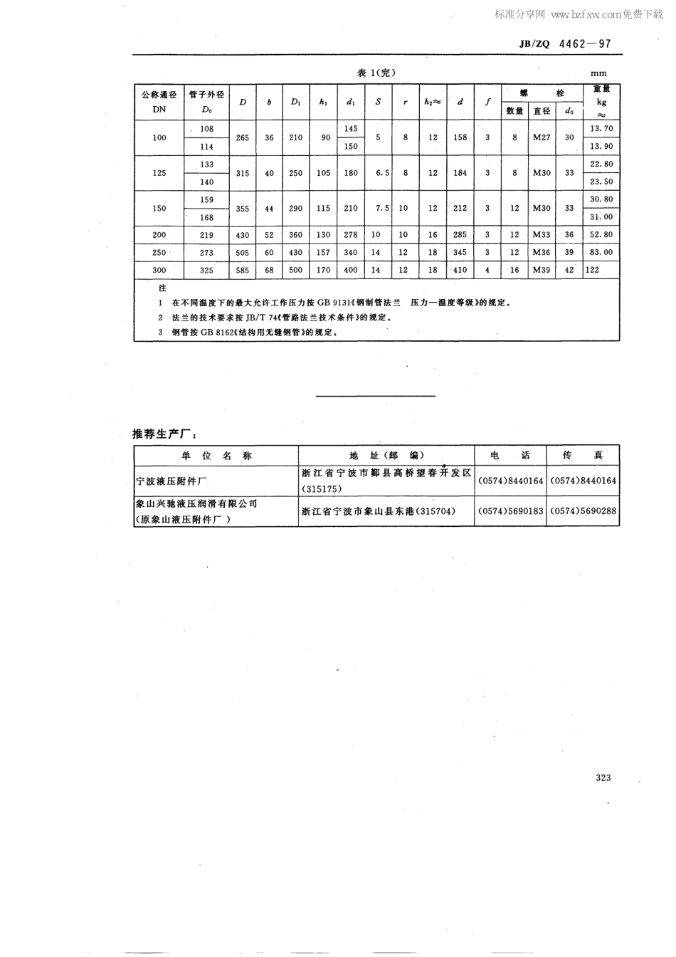 [www.staffempire.com]-JBZQ 4462-1997 对焊钢法兰尺寸(PN=10MPa).pdf_第2页