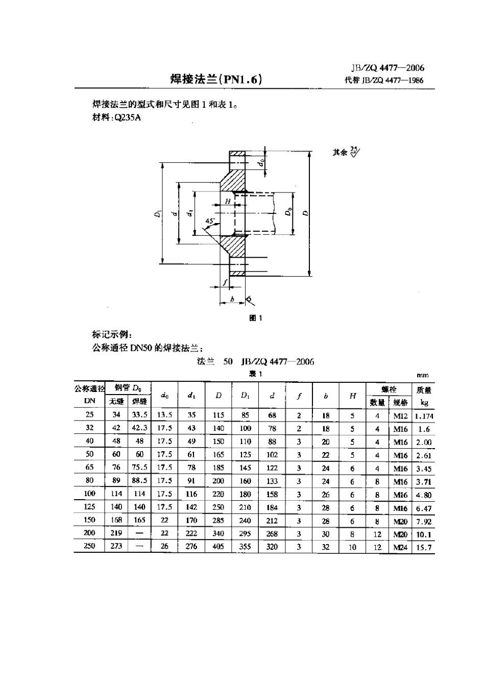 [www.staffempire.com]-JBZQ 4477-2006 焊接法兰(PN1.6).pdf_第1页