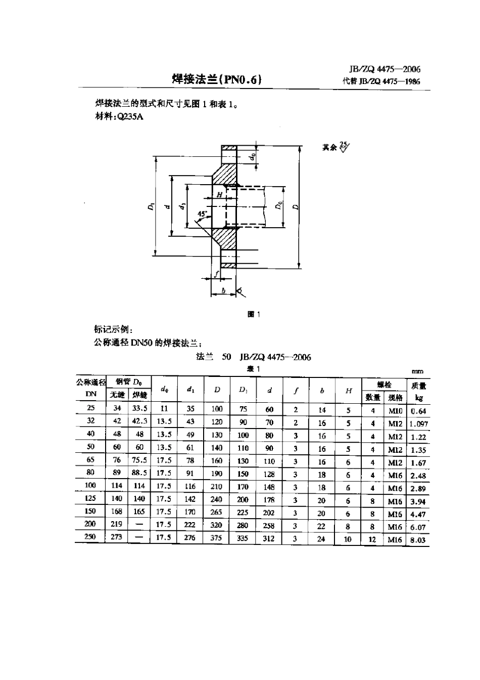 [www.staffempire.com]-JBZQ 4475-2006 焊接法兰(PN0.6).pdf_第1页