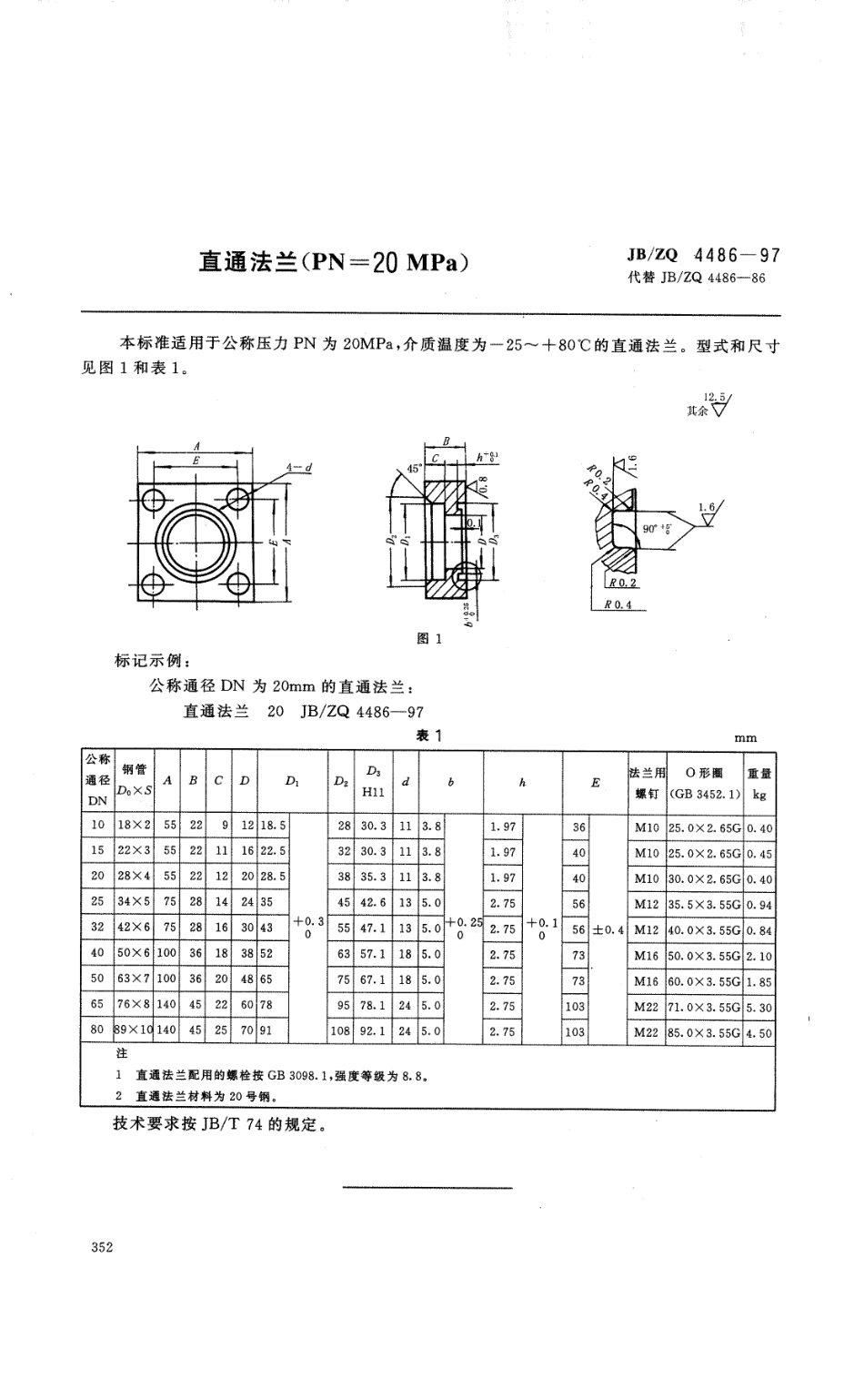[www.staffempire.com]-JBZQ 4486-1997 直通法兰(PN=20MPa).pdf_第1页