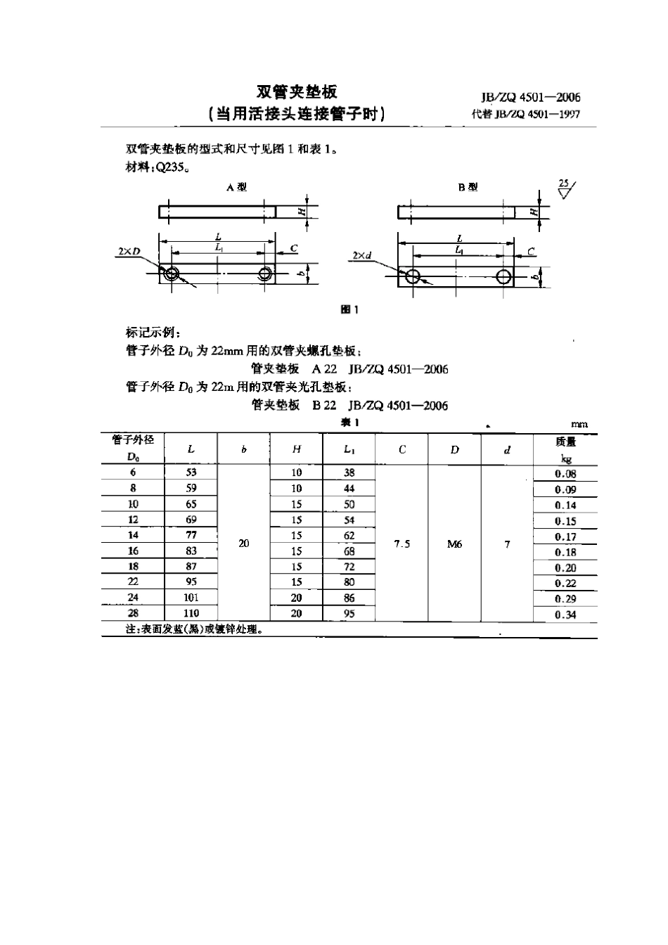 [www.staffempire.com]-JBZQ 4501-2006 双管夹垫板(当用活接头连接管子时).pdf_第1页
