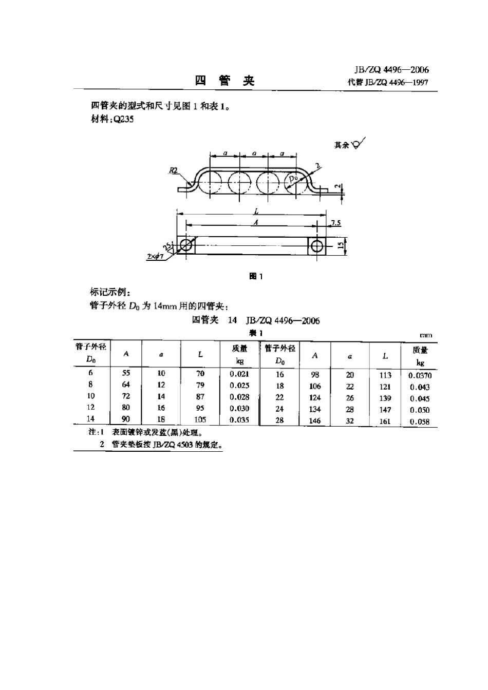 [www.staffempire.com]-JBZQ 4496-2006 四管夹.pdf_第1页