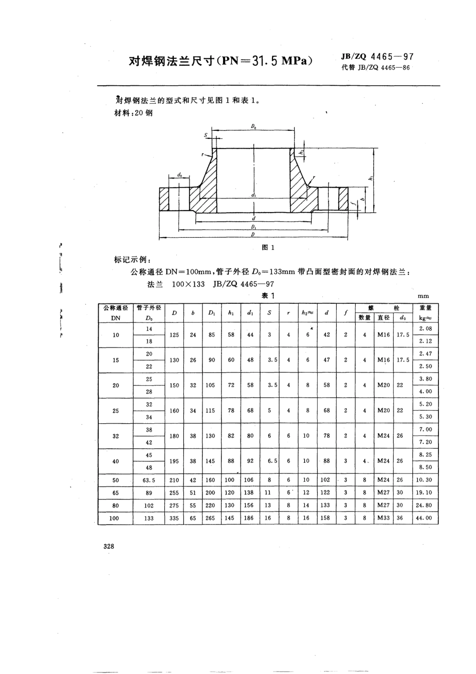 [www.staffempire.com]-JBZQ 4465-1997 对焊钢法兰尺寸(PN=31.5MPa).pdf_第1页