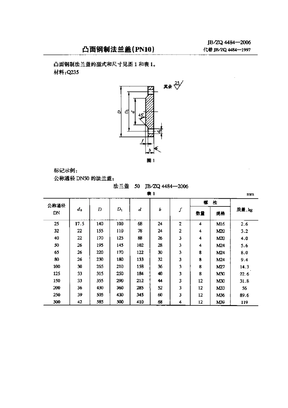 [www.staffempire.com]-JBZQ 4484-2006 凸面钢制法兰盖(PN10).pdf_第1页