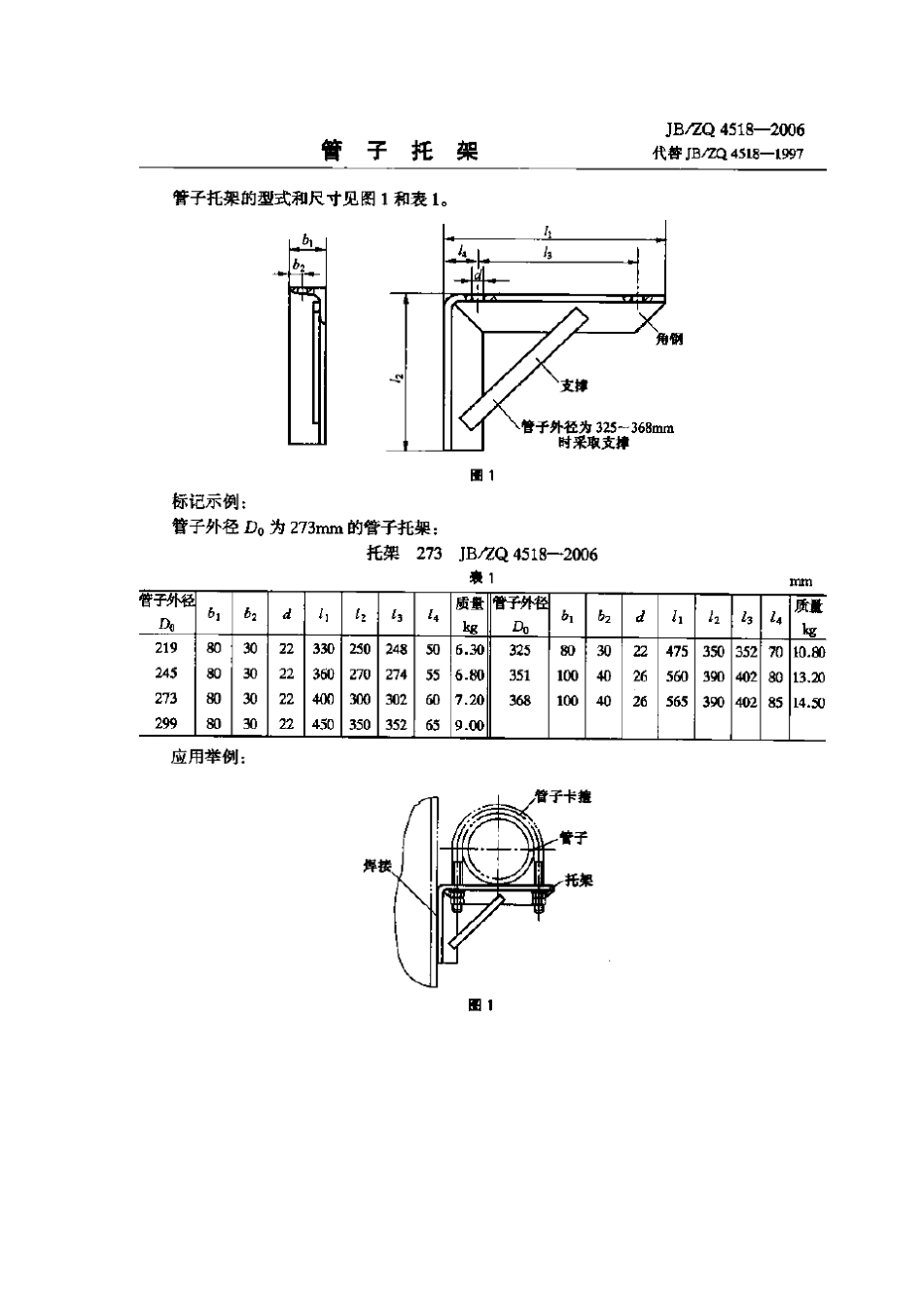 [www.staffempire.com]-JBZQ 4518-2006 管子托架.pdf_第1页