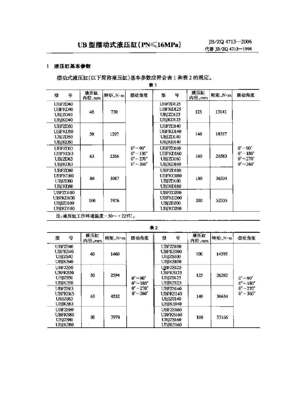 [www.staffempire.com]-JBZQ 4713-2006 UB型摆动式液压缸(PN≤16MPa).pdf_第1页