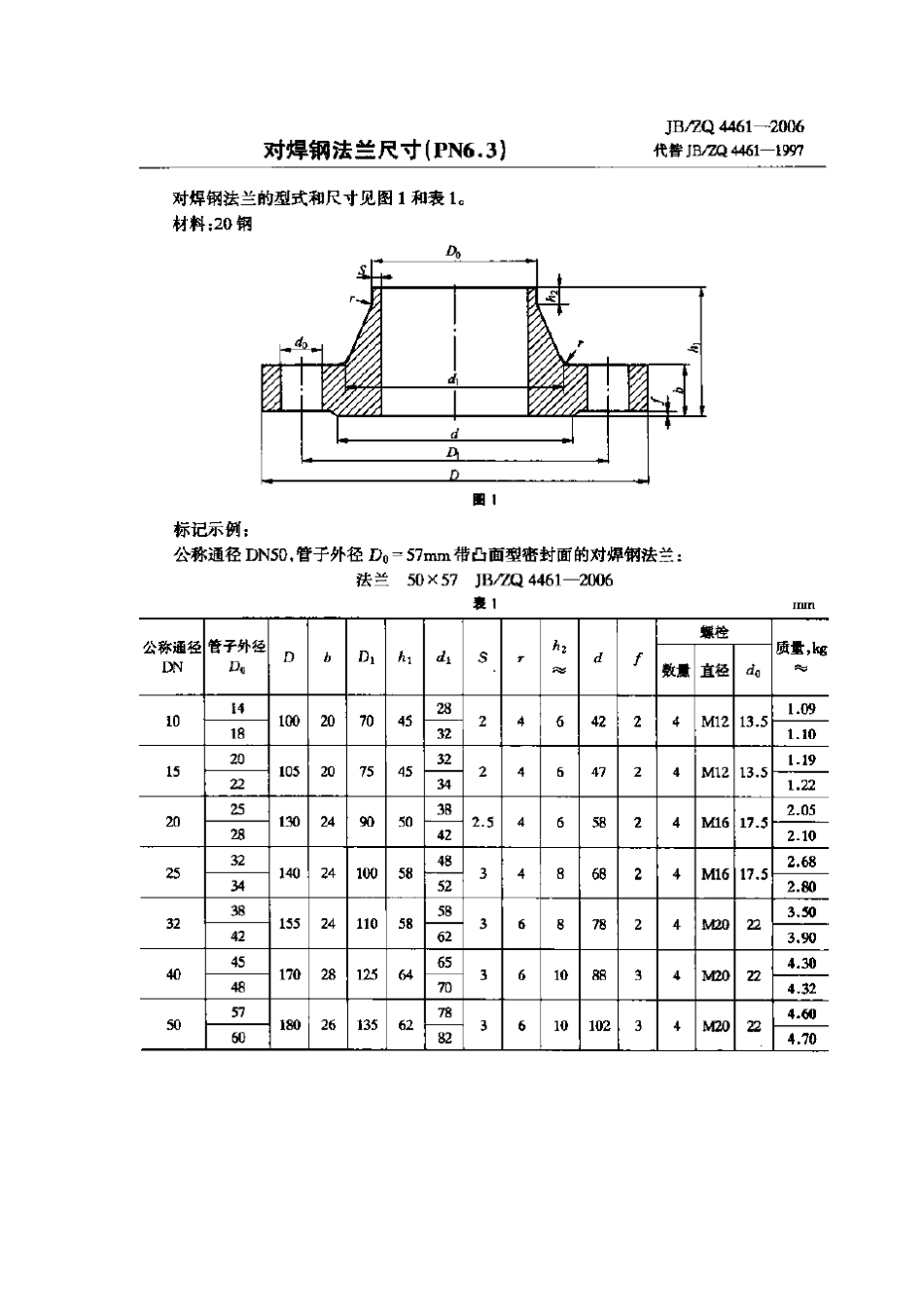 [www.staffempire.com]-JBZQ 4461-2006 对焊钢法兰尺寸(PN6.3).pdf_第1页