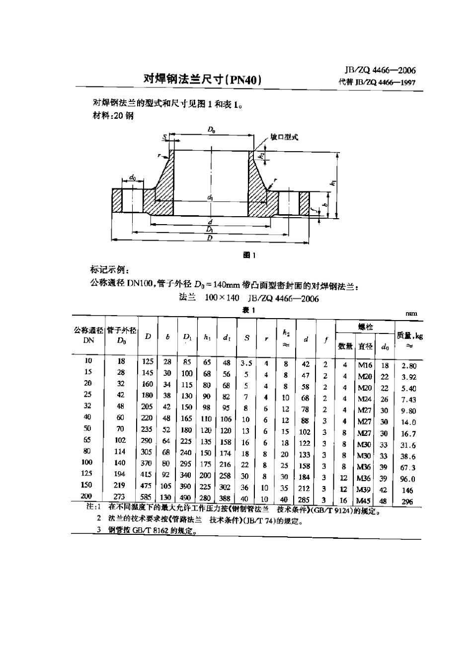 [www.staffempire.com]-JBZQ 4466-2006 对焊钢法兰尺寸(PN40).pdf_第1页