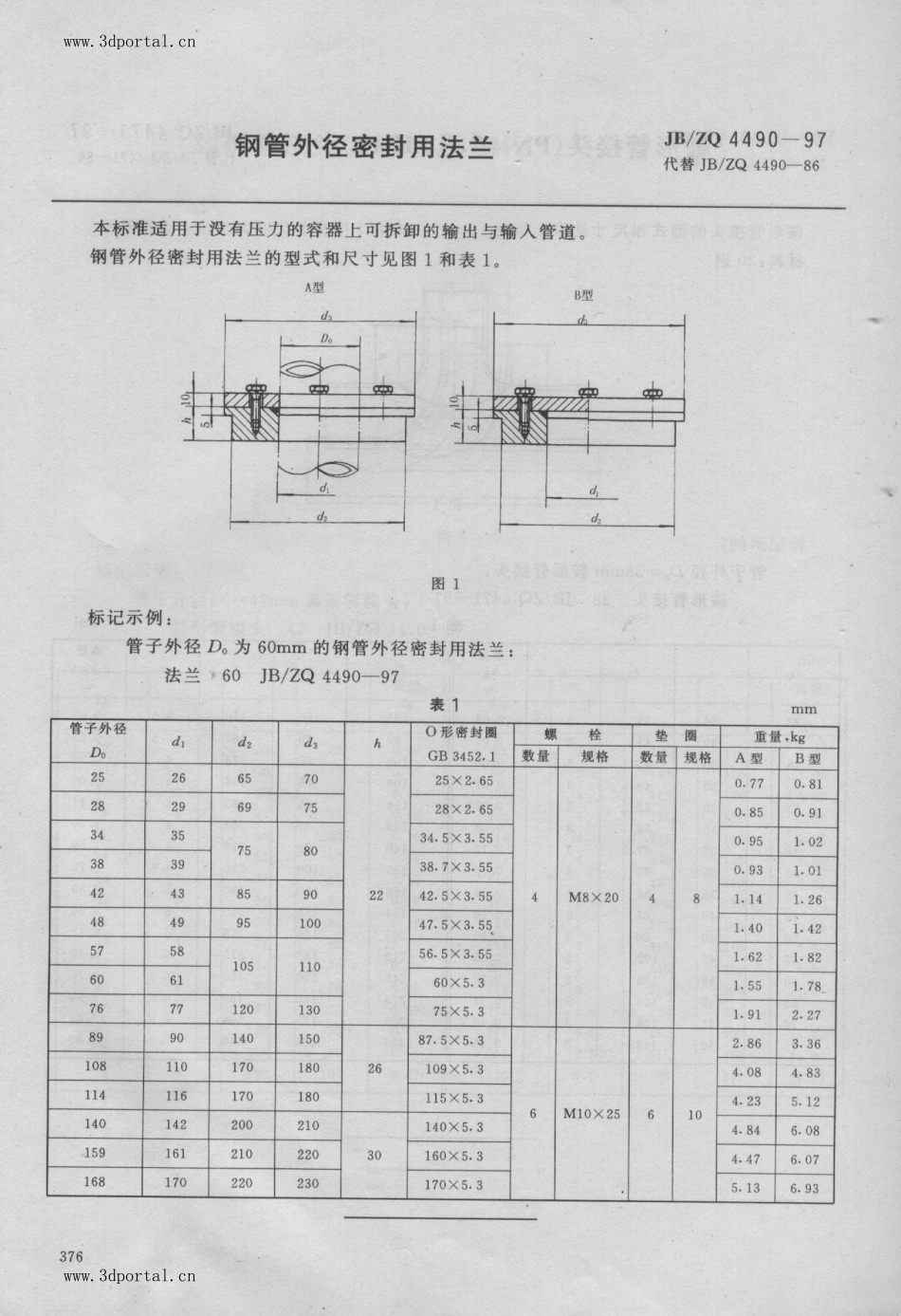 [www.staffempire.com]-JBZQ 4490-1997 钢管外径密封用法兰.pdf_第1页