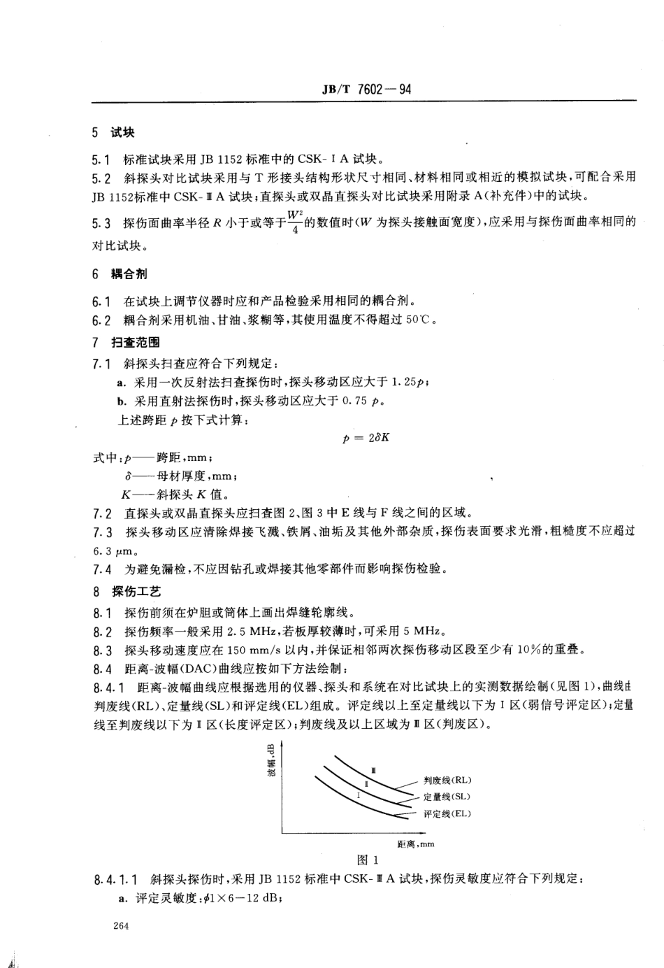 [www.staffempire.com]-JBT7602-1994 卧式内燃锅炉T性接头超声波探伤.pdf_第2页