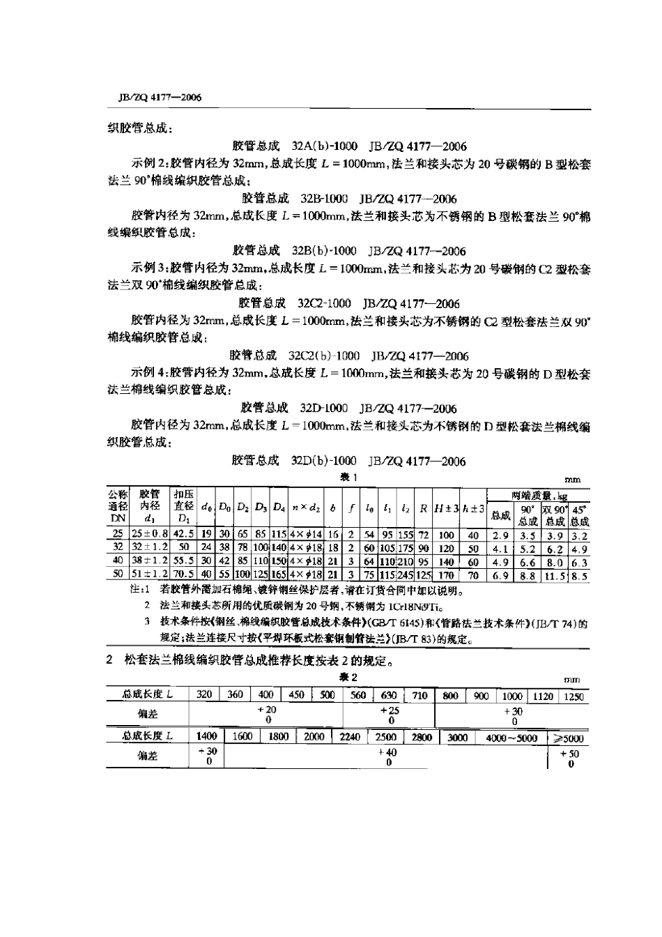[www.staffempire.com]-JBZQ 4177-2006 松套法兰棉线编织腔管总成.pdf_第3页