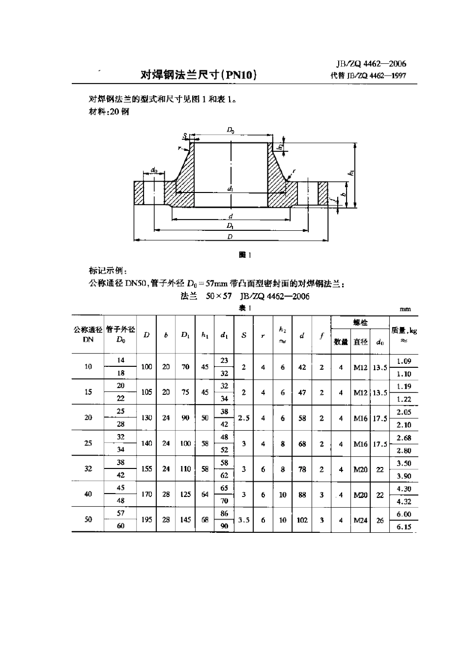 [www.staffempire.com]-JBZQ 4462-2006 对焊钢法兰尺寸(PN10).pdf_第1页